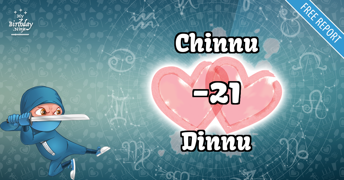 Chinnu and Dinnu Love Match Score