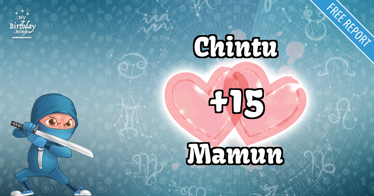 Chintu and Mamun Love Match Score