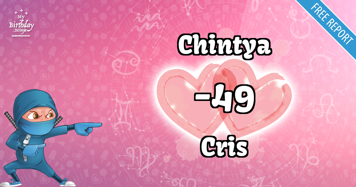 Chintya and Cris Love Match Score