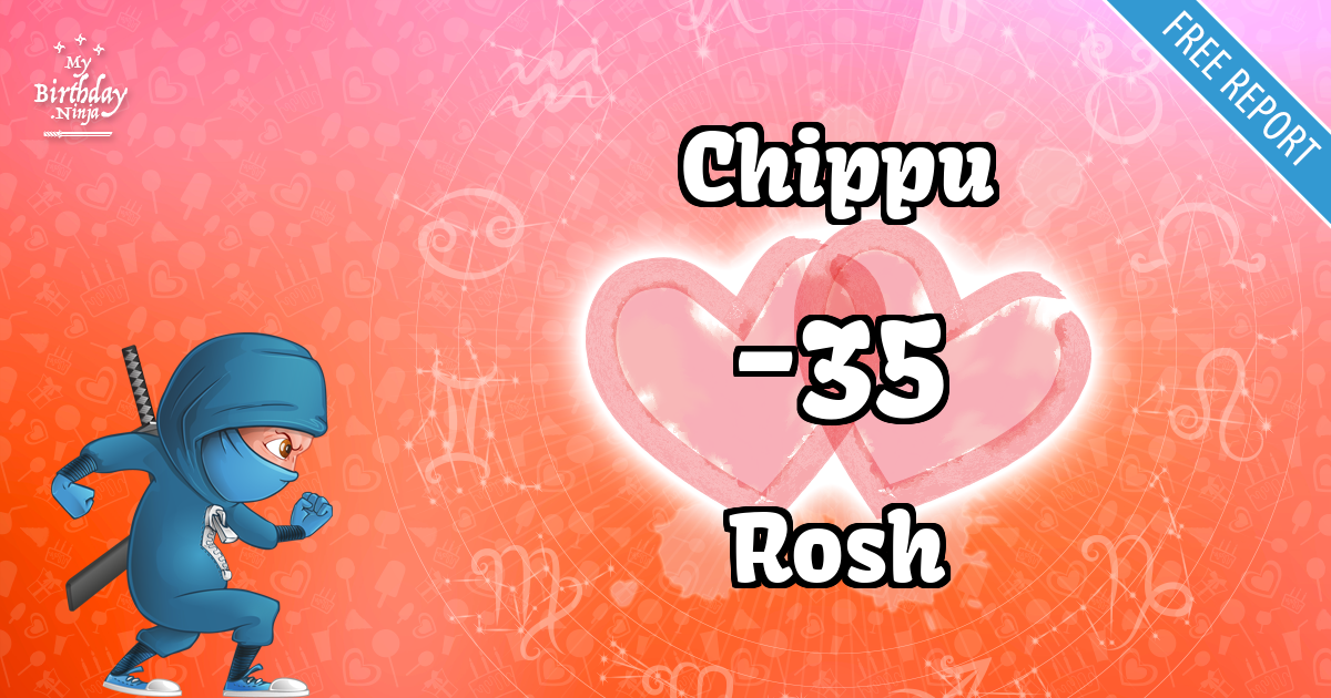 Chippu and Rosh Love Match Score