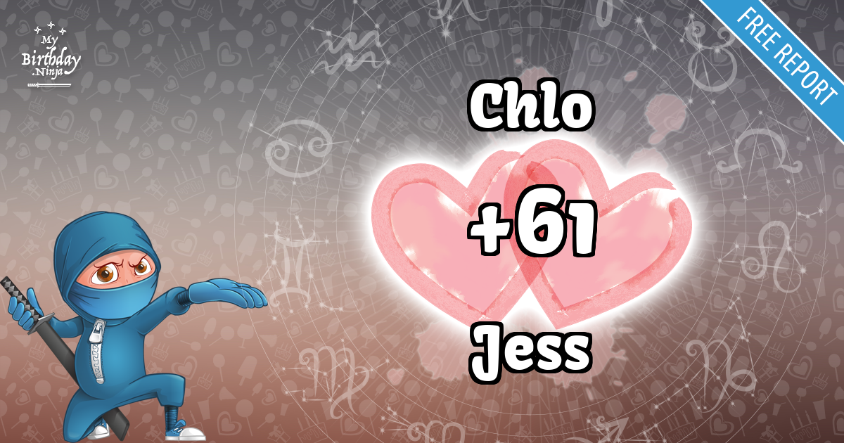 Chlo and Jess Love Match Score