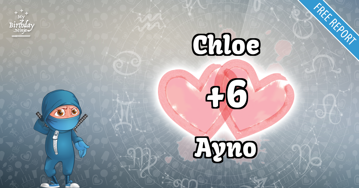 Chloe and Ayno Love Match Score