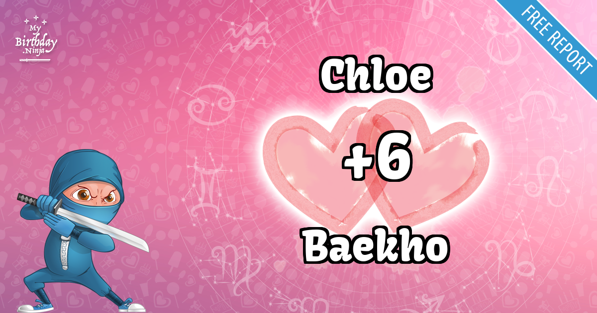Chloe and Baekho Love Match Score