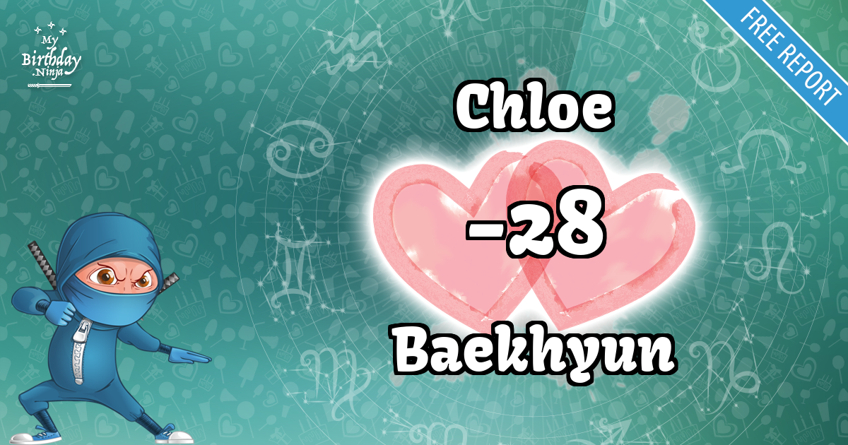 Chloe and Baekhyun Love Match Score