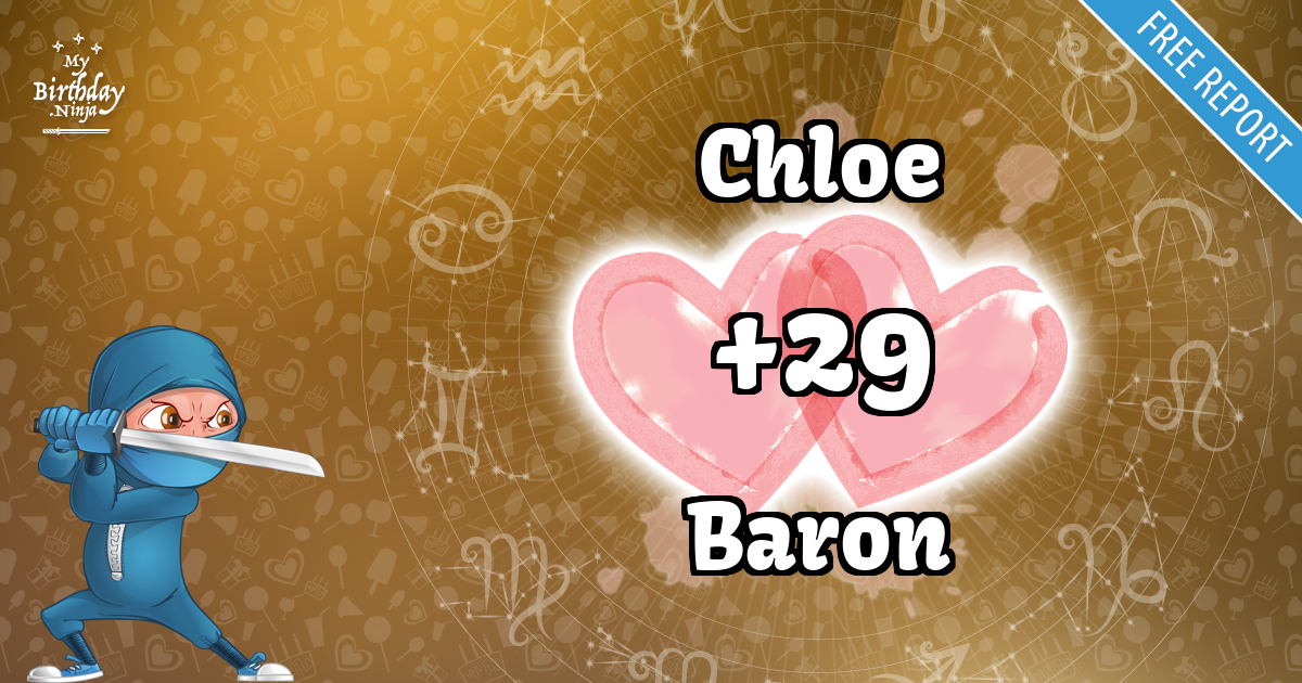 Chloe and Baron Love Match Score