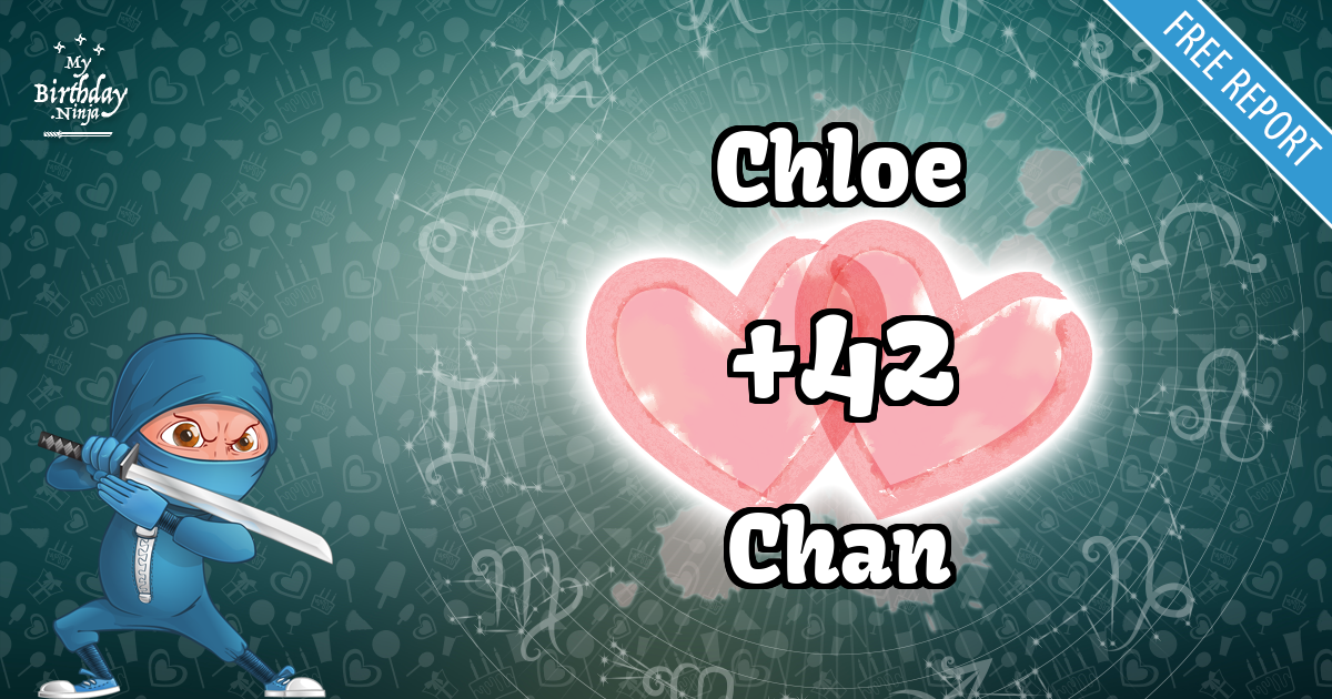 Chloe and Chan Love Match Score