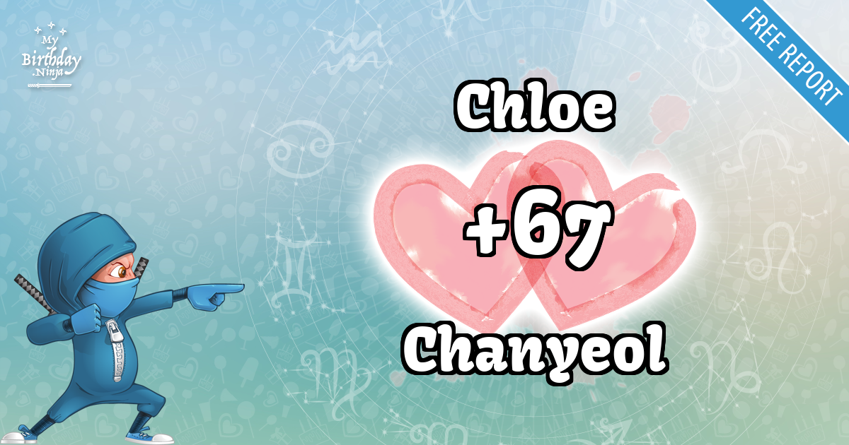 Chloe and Chanyeol Love Match Score