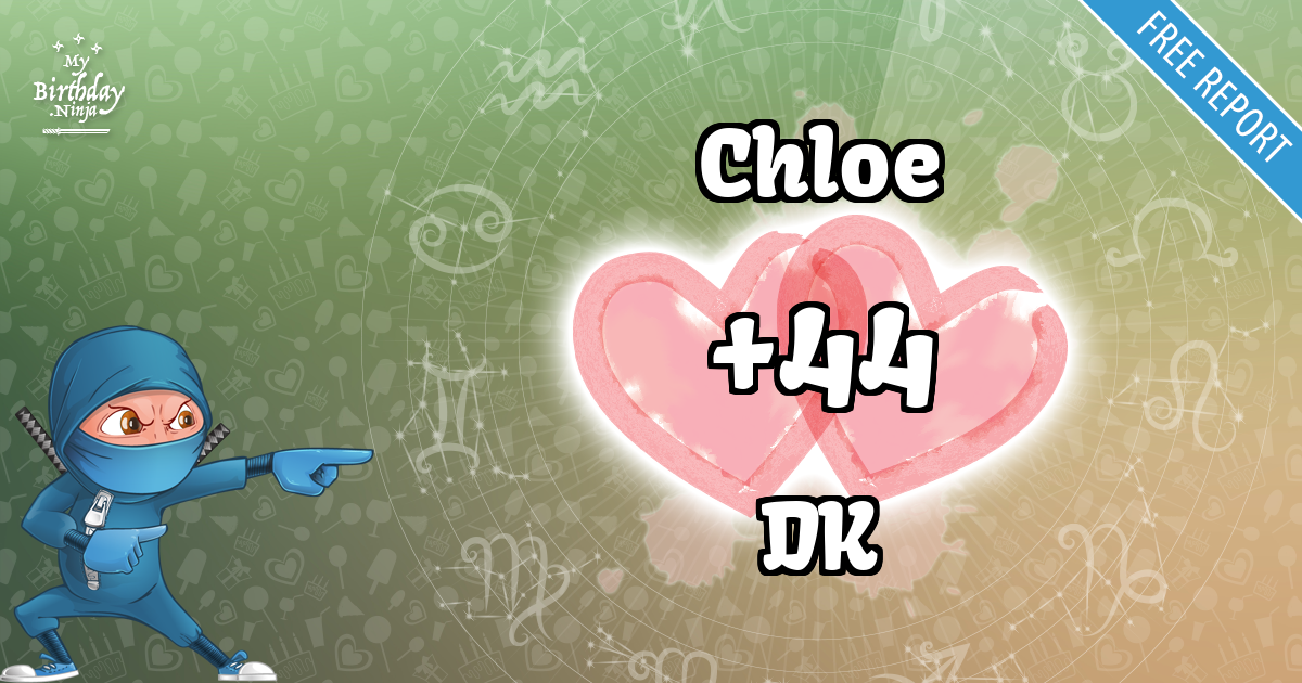Chloe and DK Love Match Score