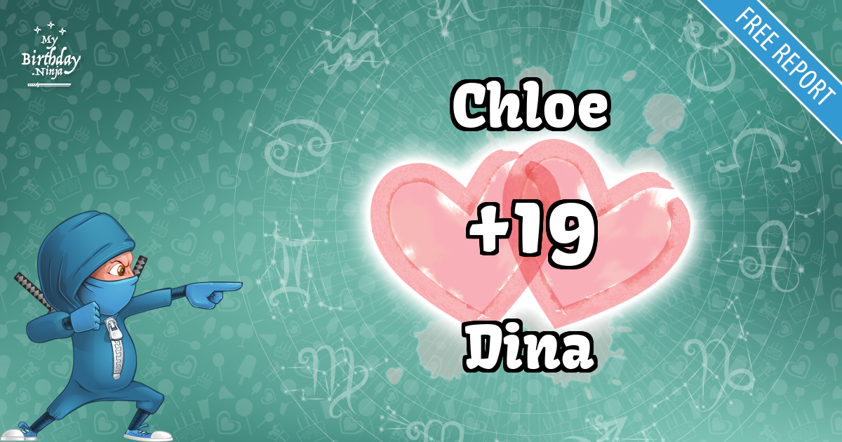 Chloe and Dina Love Match Score