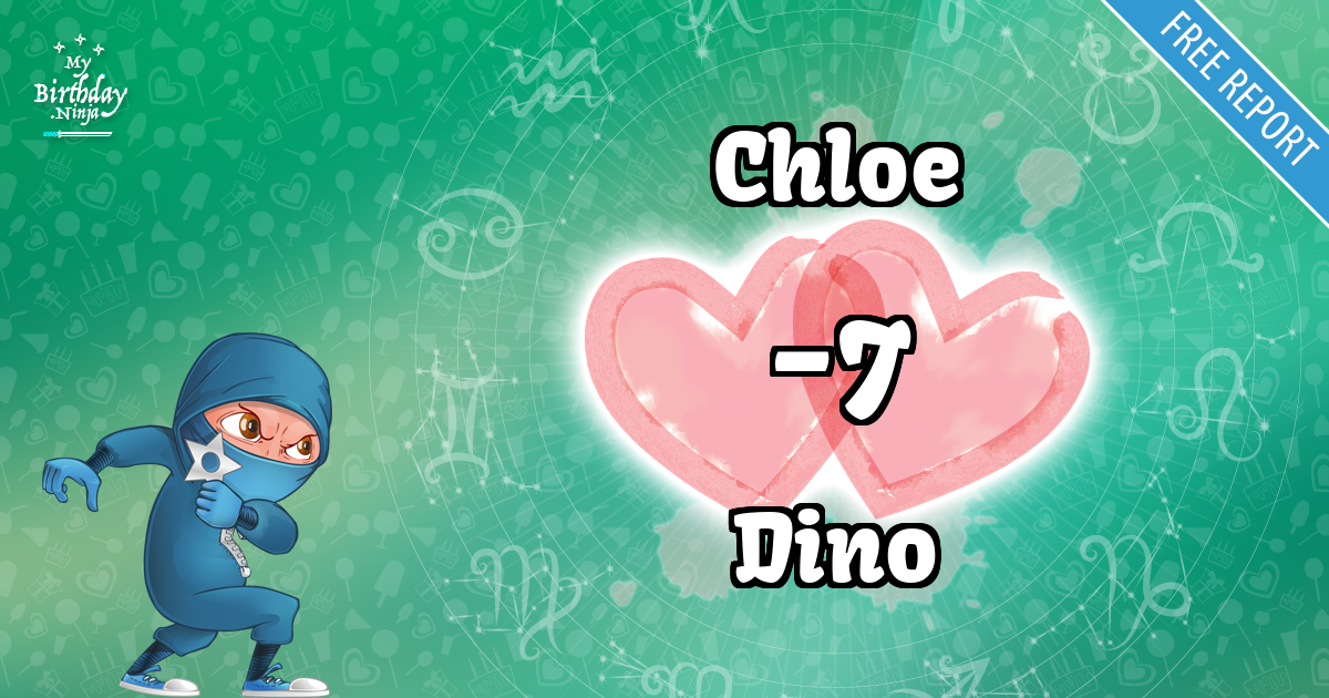 Chloe and Dino Love Match Score