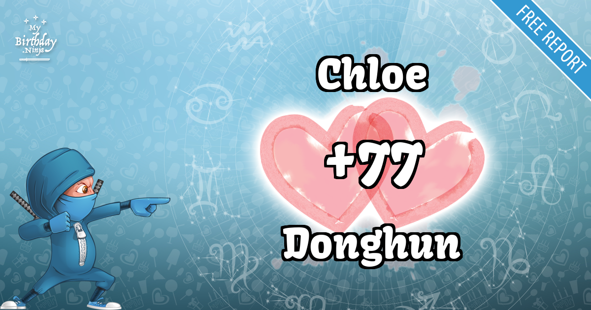 Chloe and Donghun Love Match Score