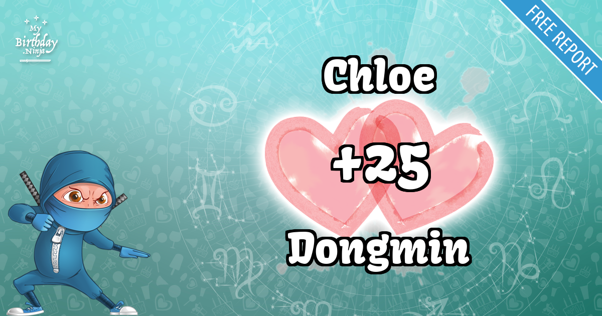 Chloe and Dongmin Love Match Score