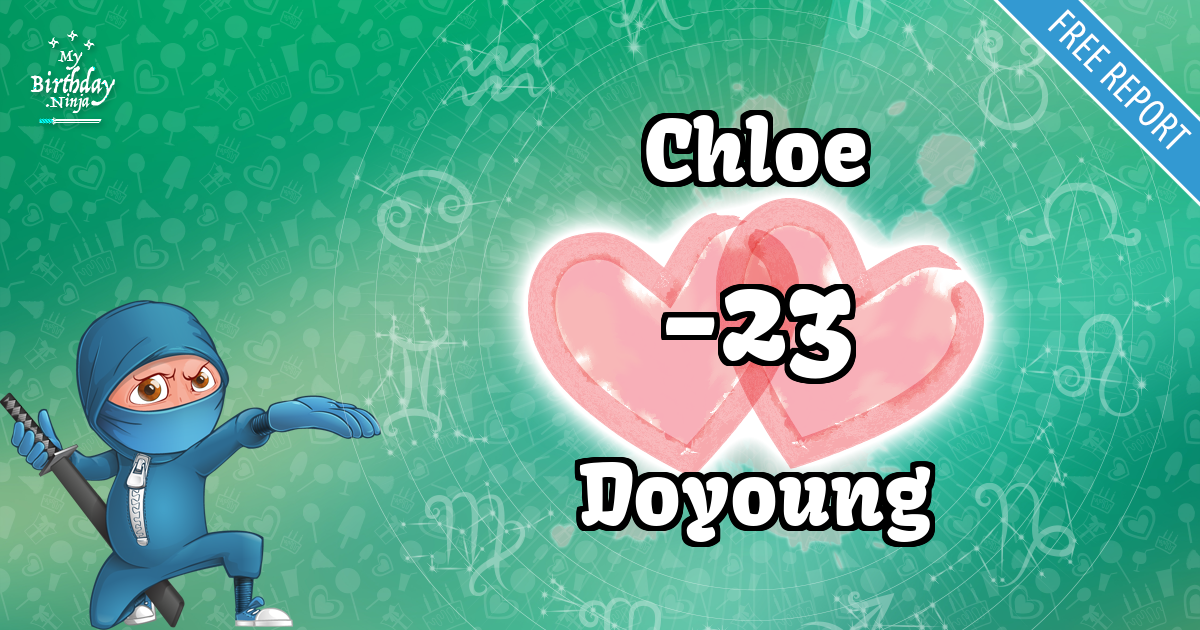 Chloe and Doyoung Love Match Score