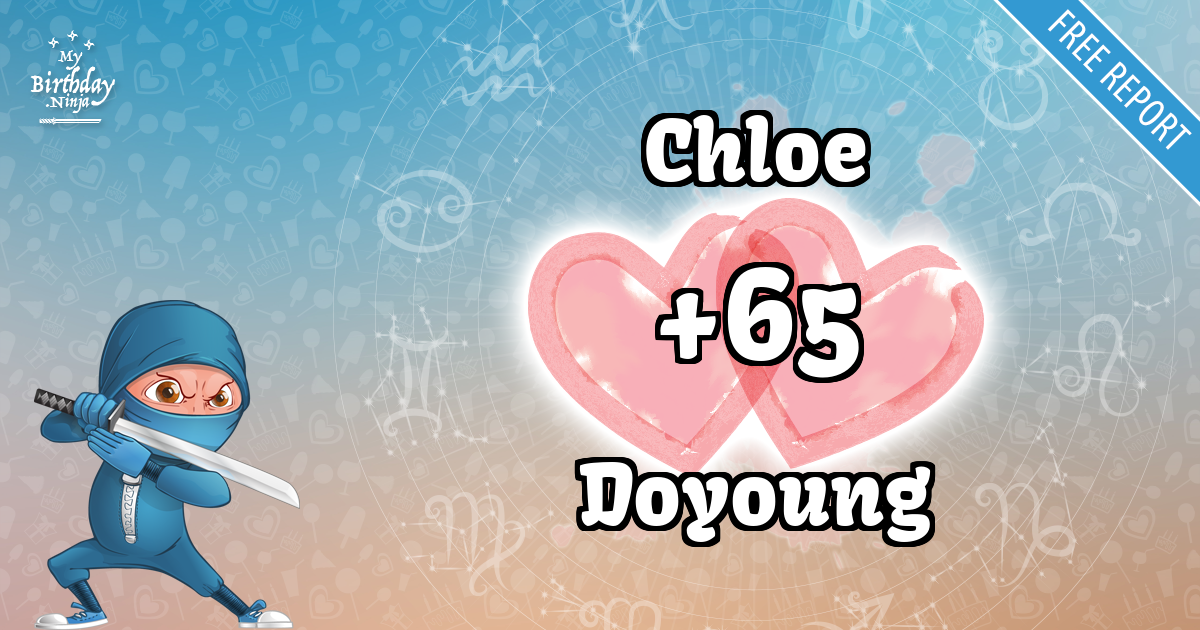 Chloe and Doyoung Love Match Score