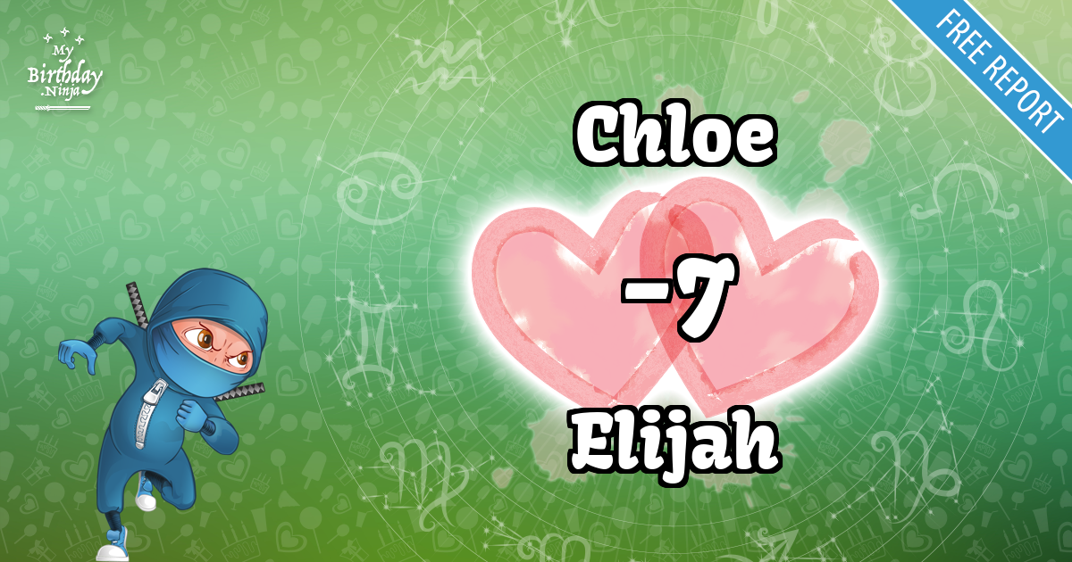Chloe and Elijah Love Match Score