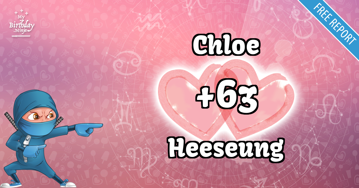 Chloe and Heeseung Love Match Score