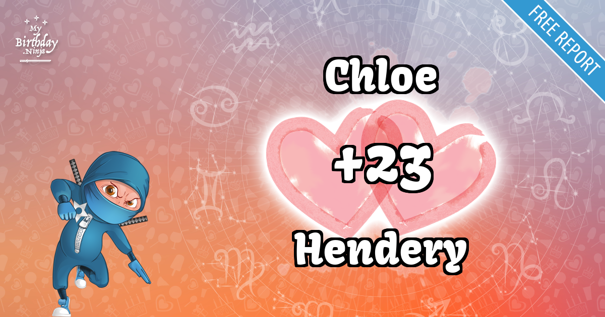 Chloe and Hendery Love Match Score