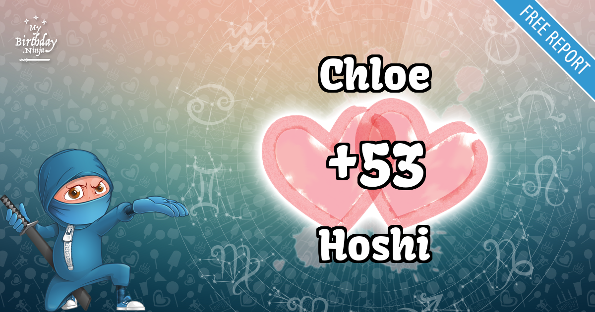 Chloe and Hoshi Love Match Score