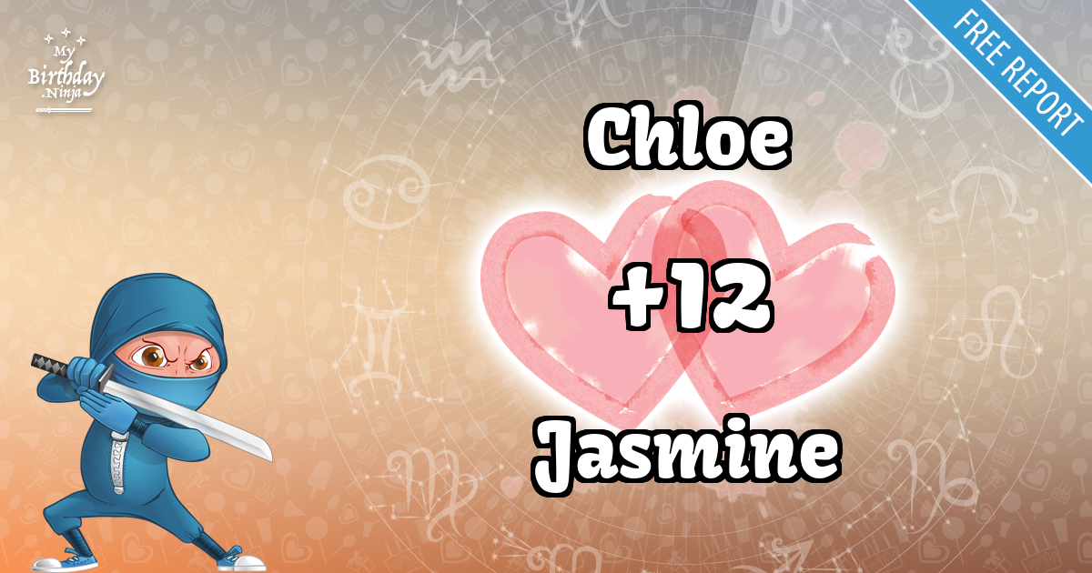 Chloe and Jasmine Love Match Score