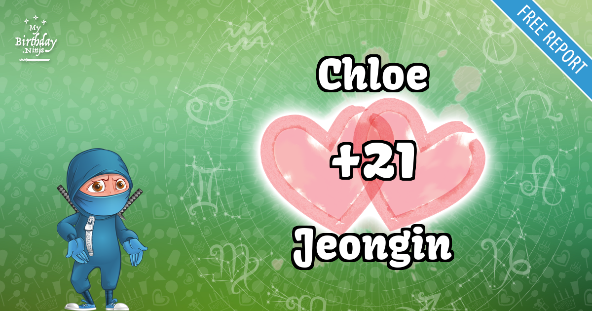 Chloe and Jeongin Love Match Score