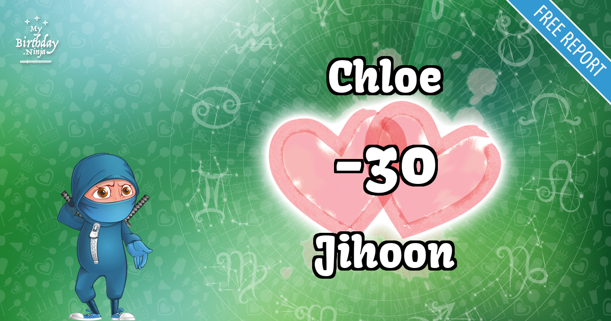 Chloe and Jihoon Love Match Score