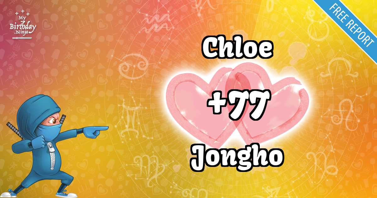 Chloe and Jongho Love Match Score