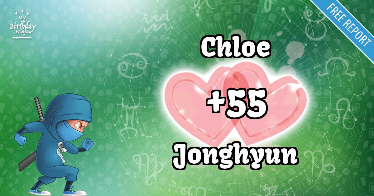 Chloe and Jonghyun Love Match Score