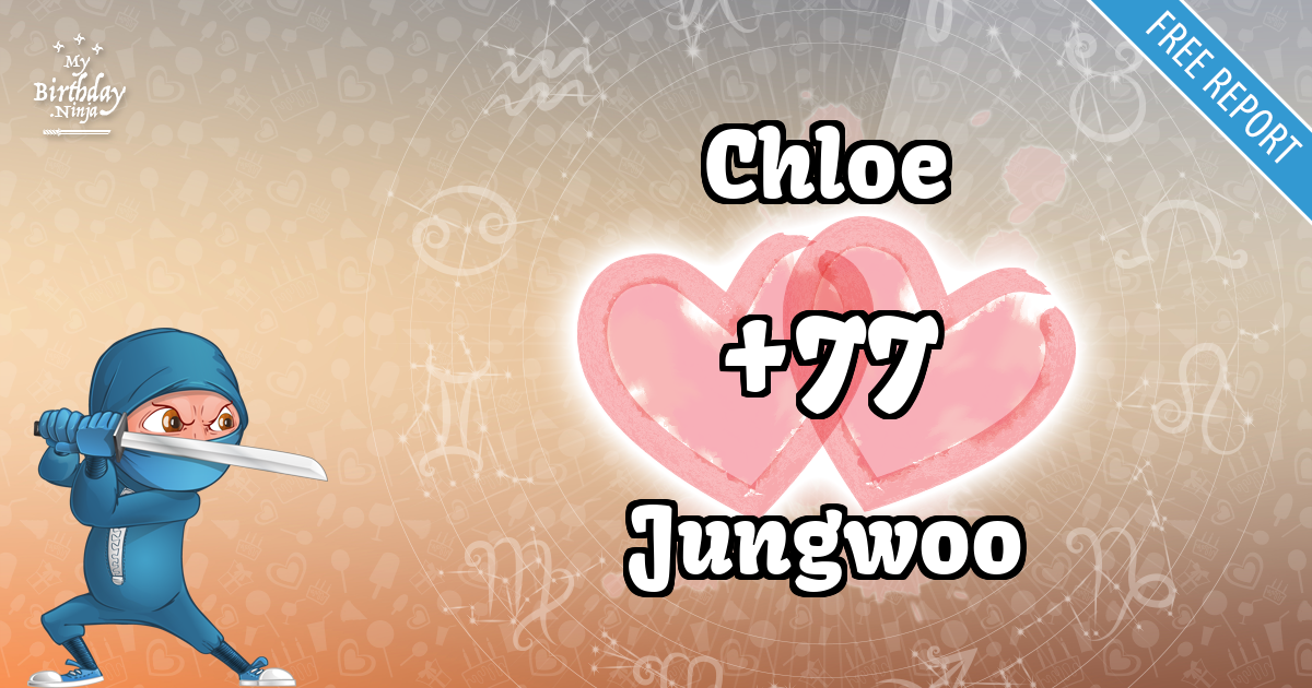 Chloe and Jungwoo Love Match Score