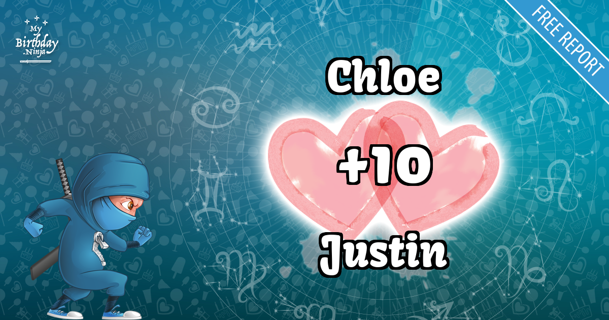 Chloe and Justin Love Match Score