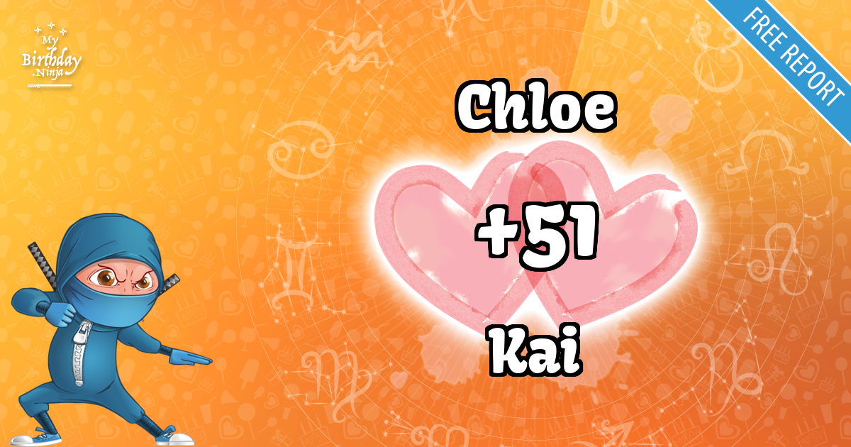 Chloe and Kai Love Match Score