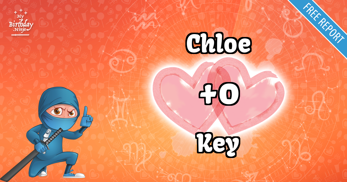 Chloe and Key Love Match Score