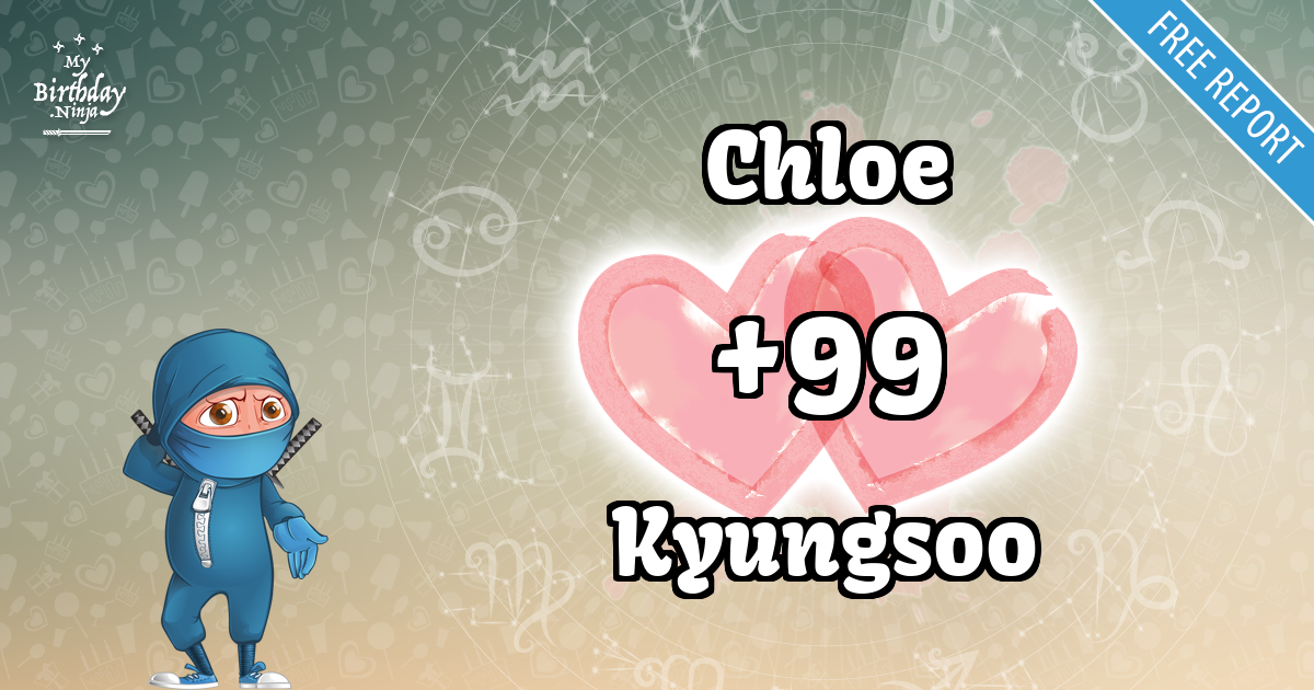 Chloe and Kyungsoo Love Match Score