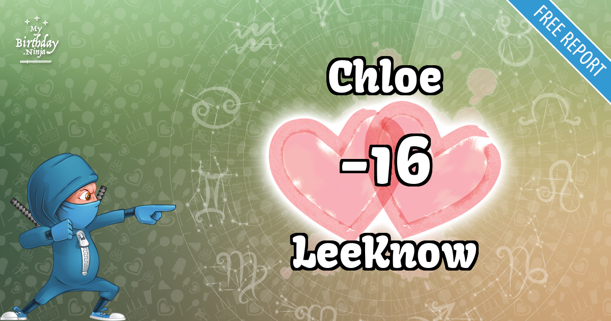 Chloe and LeeKnow Love Match Score