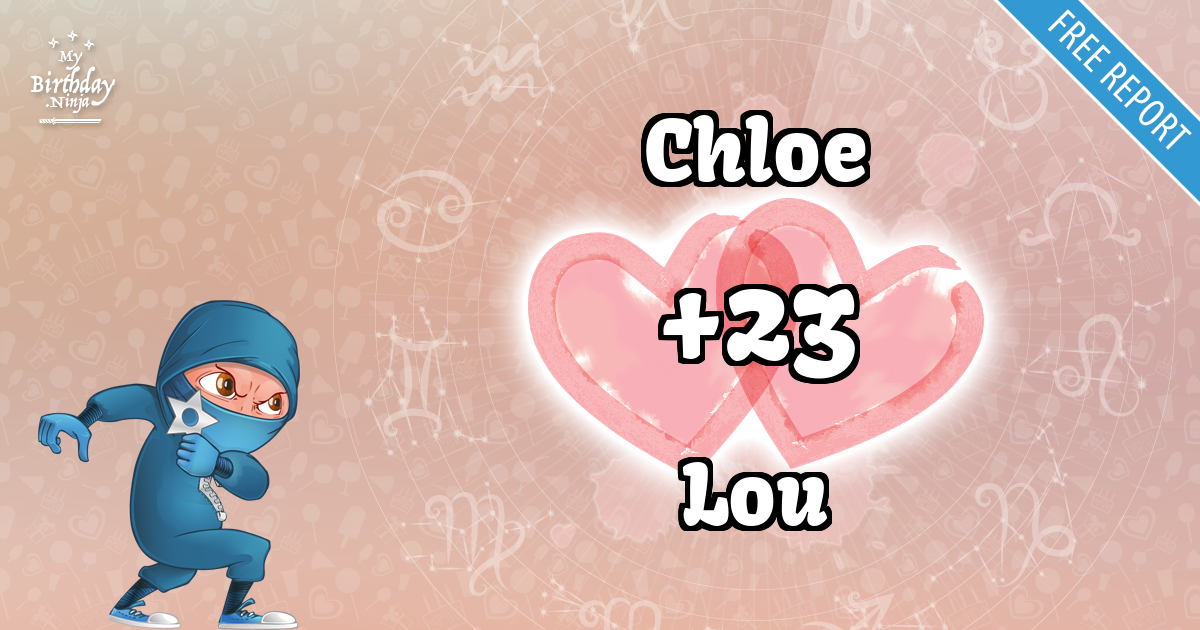 Chloe and Lou Love Match Score