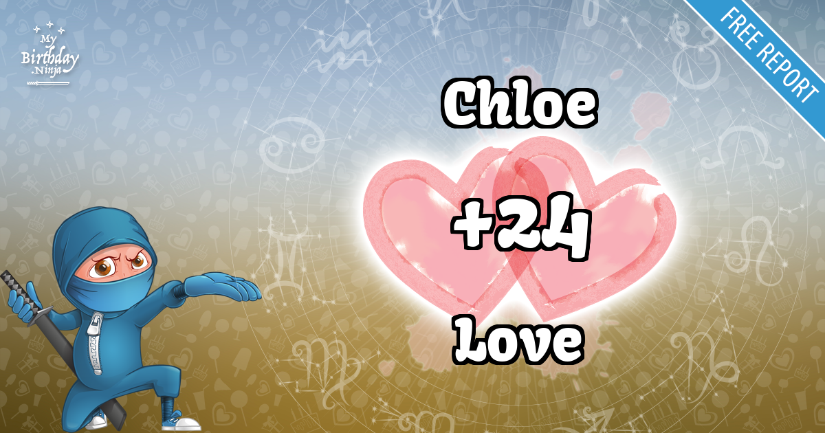 Chloe and Love Love Match Score