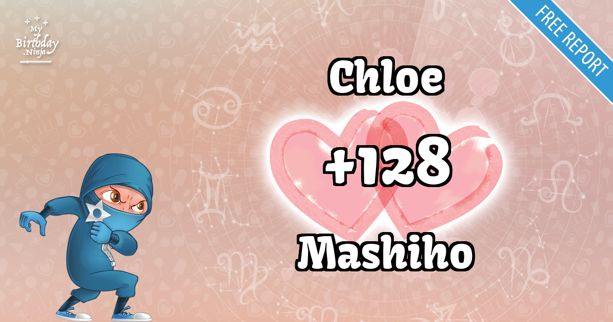Chloe and Mashiho Love Match Score