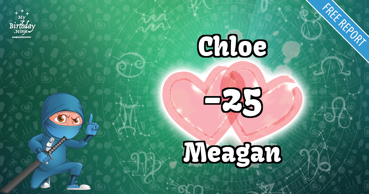 Chloe and Meagan Love Match Score