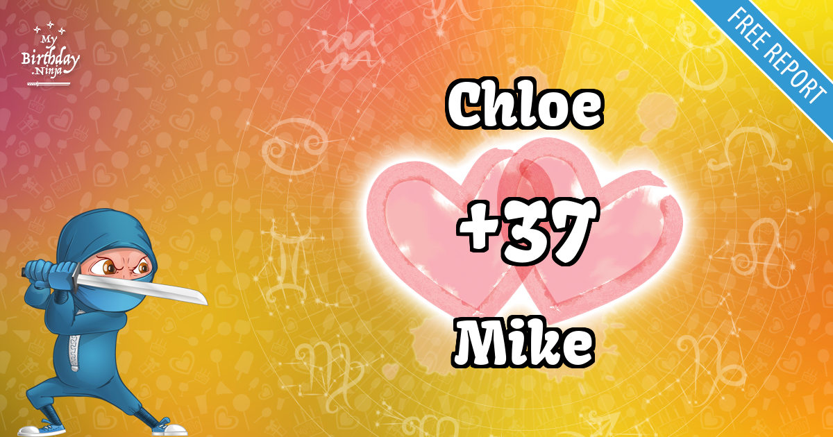 Chloe and Mike Love Match Score