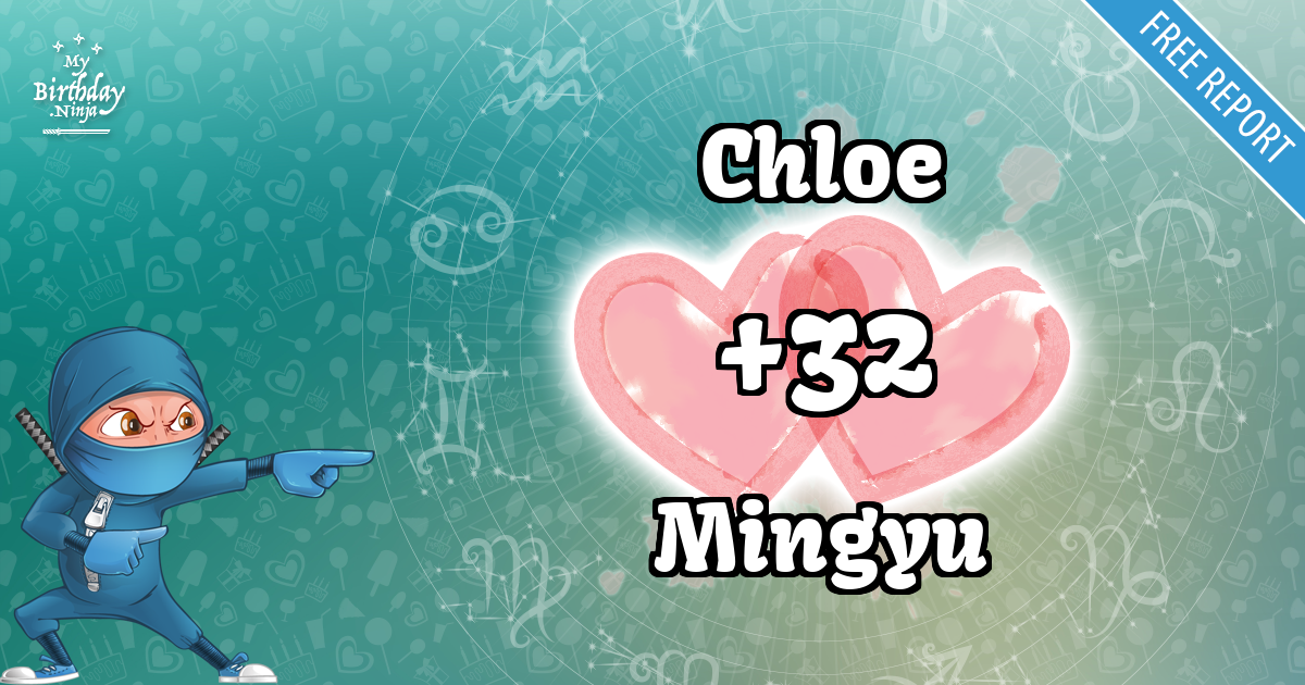 Chloe and Mingyu Love Match Score