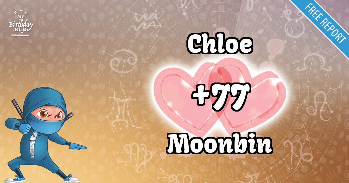 Chloe and Moonbin Love Match Score