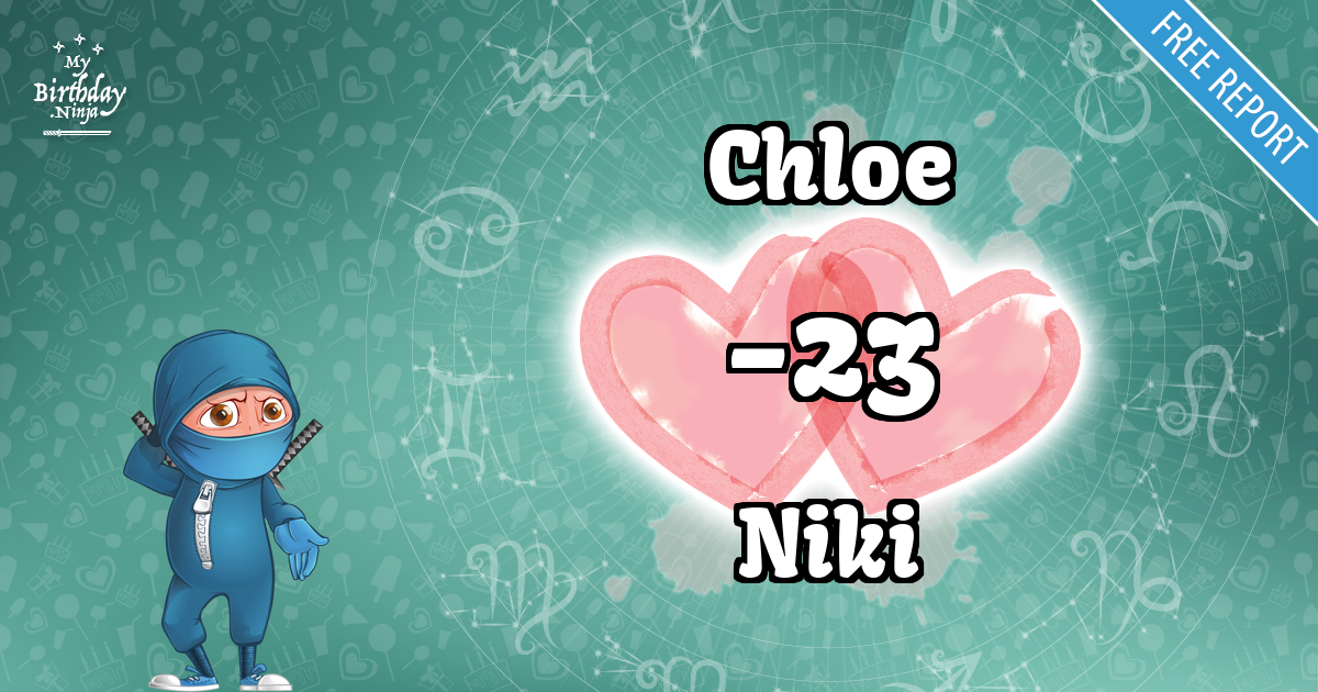 Chloe and Niki Love Match Score