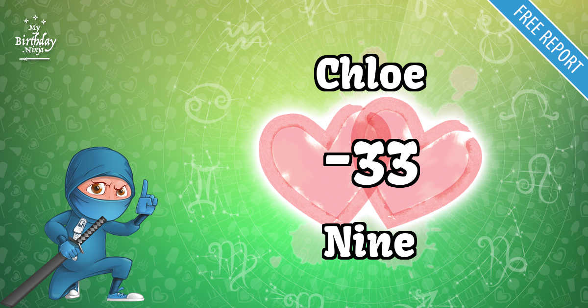 Chloe and Nine Love Match Score