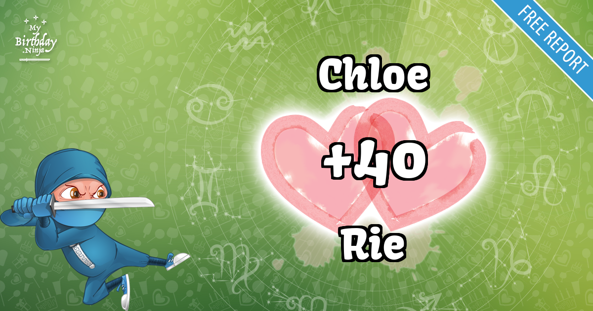Chloe and Rie Love Match Score