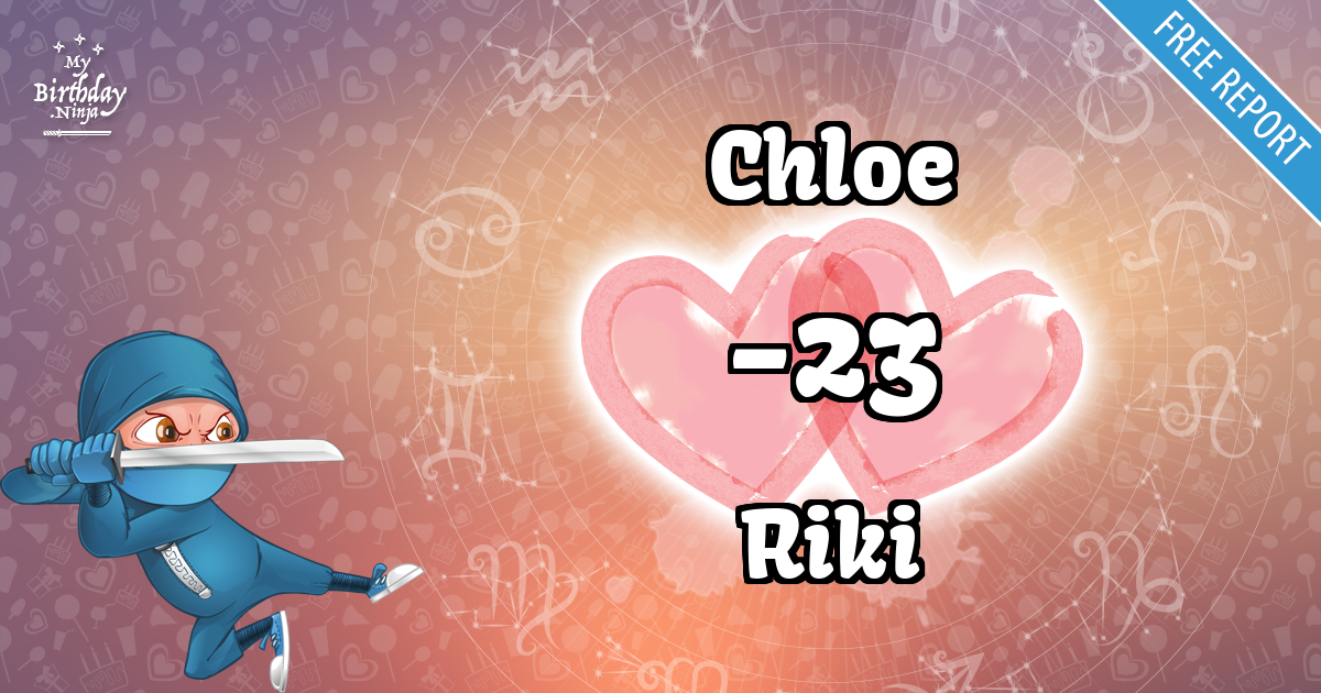 Chloe and Riki Love Match Score