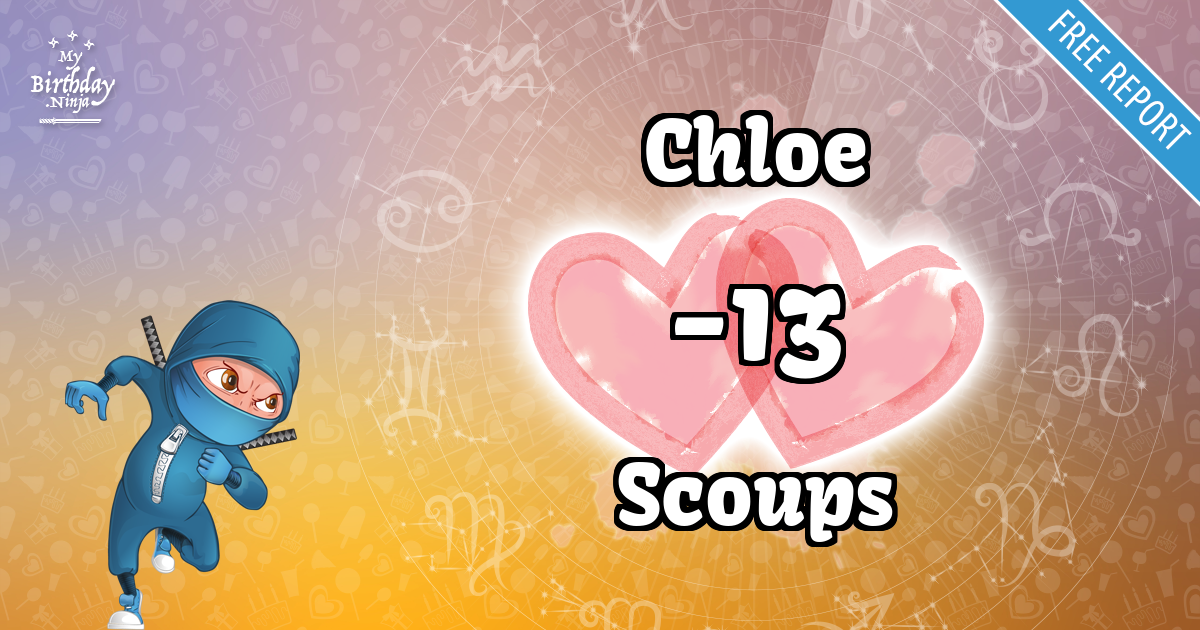 Chloe and Scoups Love Match Score