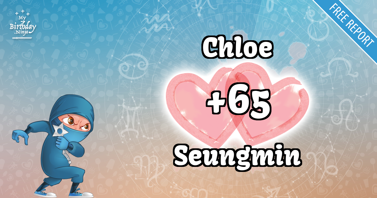 Chloe and Seungmin Love Match Score