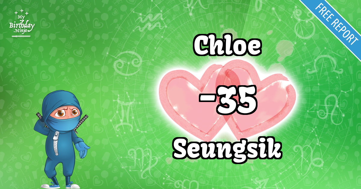 Chloe and Seungsik Love Match Score
