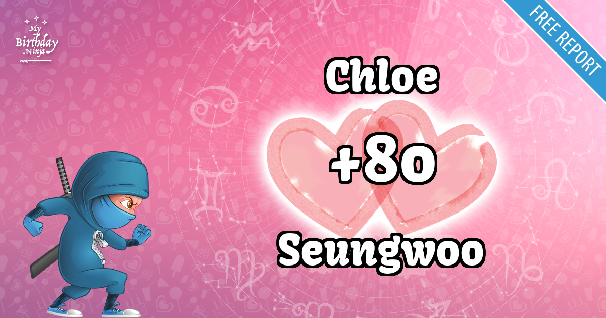 Chloe and Seungwoo Love Match Score