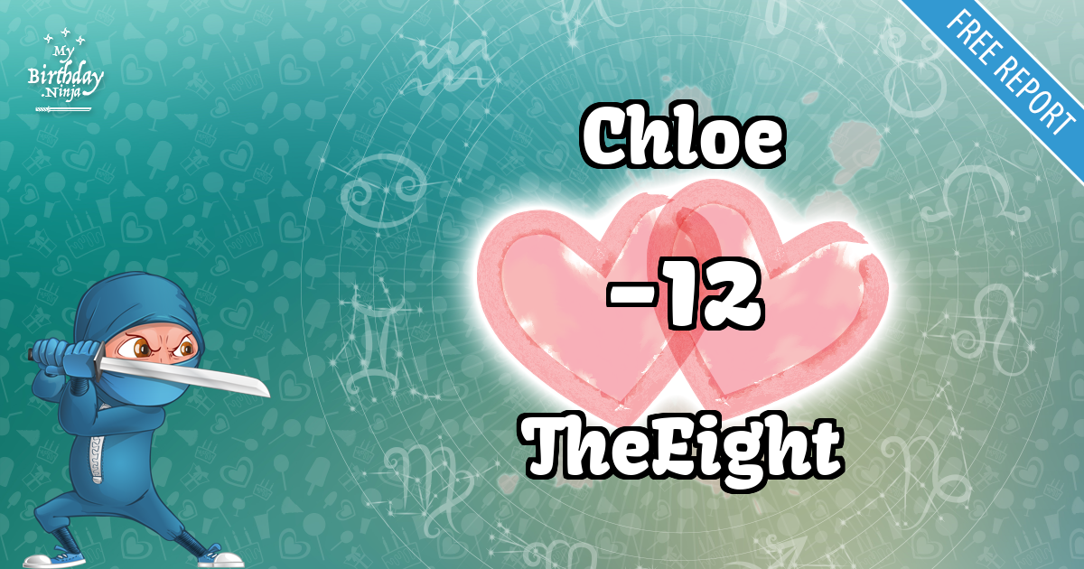 Chloe and TheEight Love Match Score