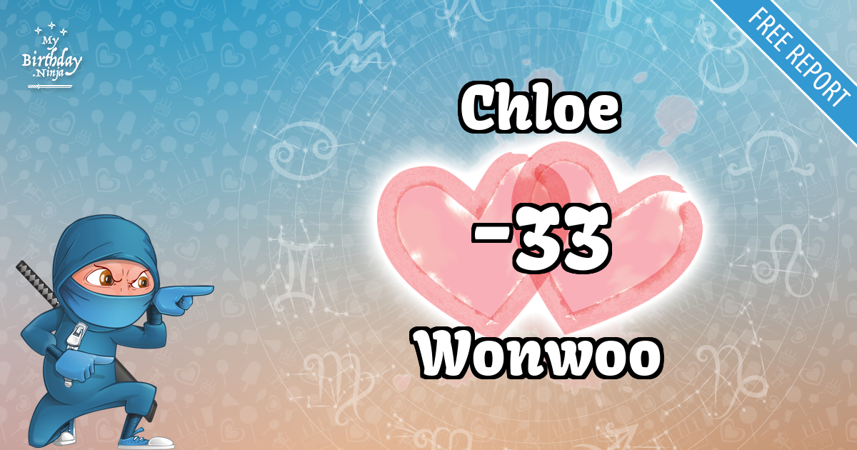 Chloe and Wonwoo Love Match Score